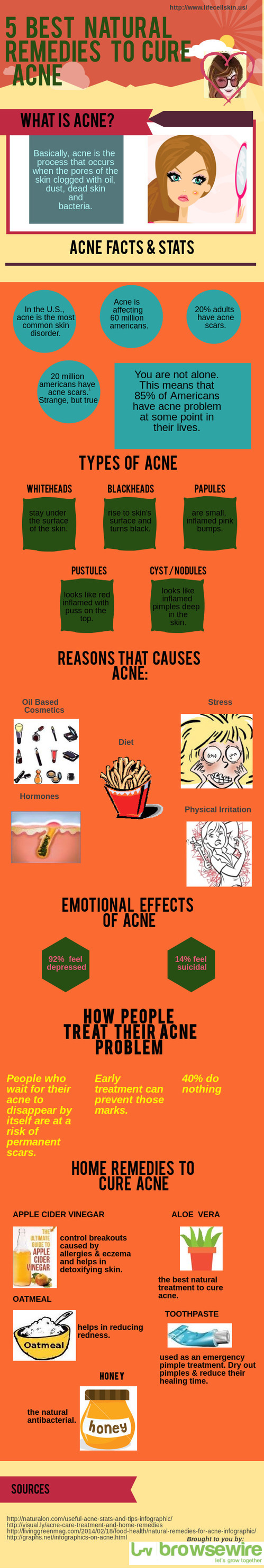 lifecell-cure-acne-natural-remedies