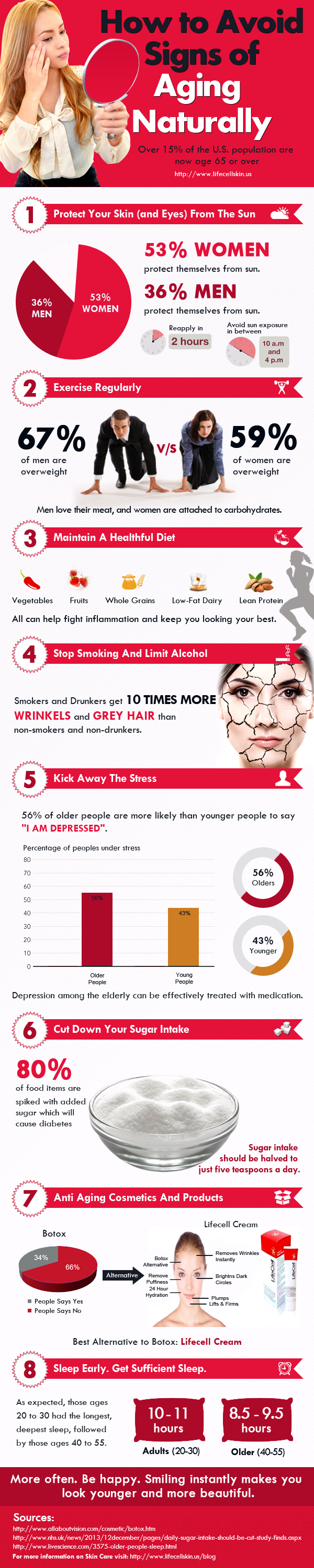 Avoid-Signs-Of-Aging-Naturally-Infographic