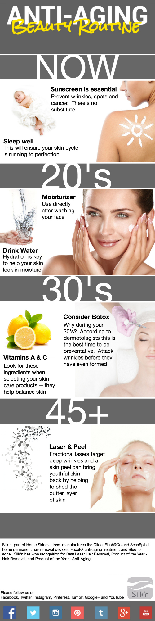 anti aging skincare routine