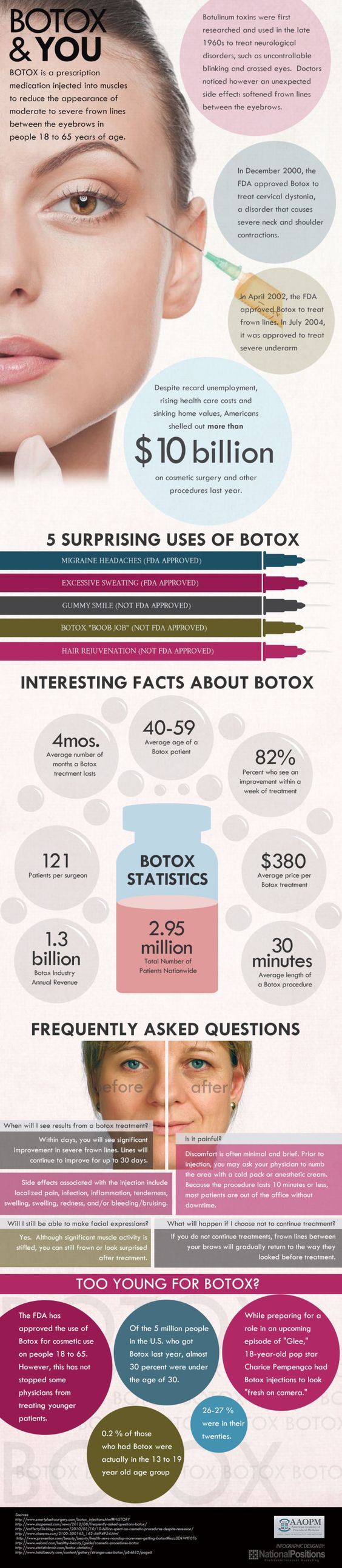 botox for anti aging