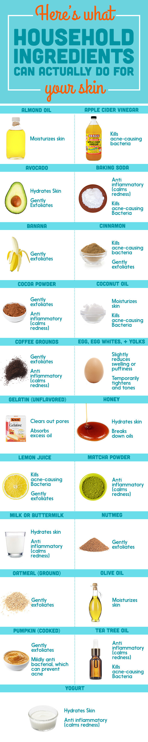 natural skin care ingredients