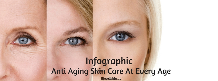 anti aging skin care